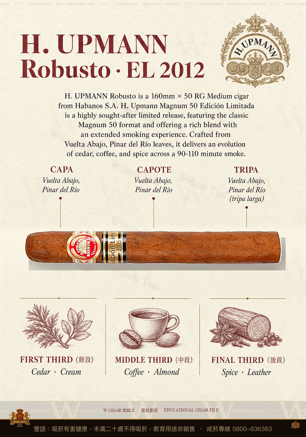 H. Upmann Robusto · EL 2012 · 烏普曼