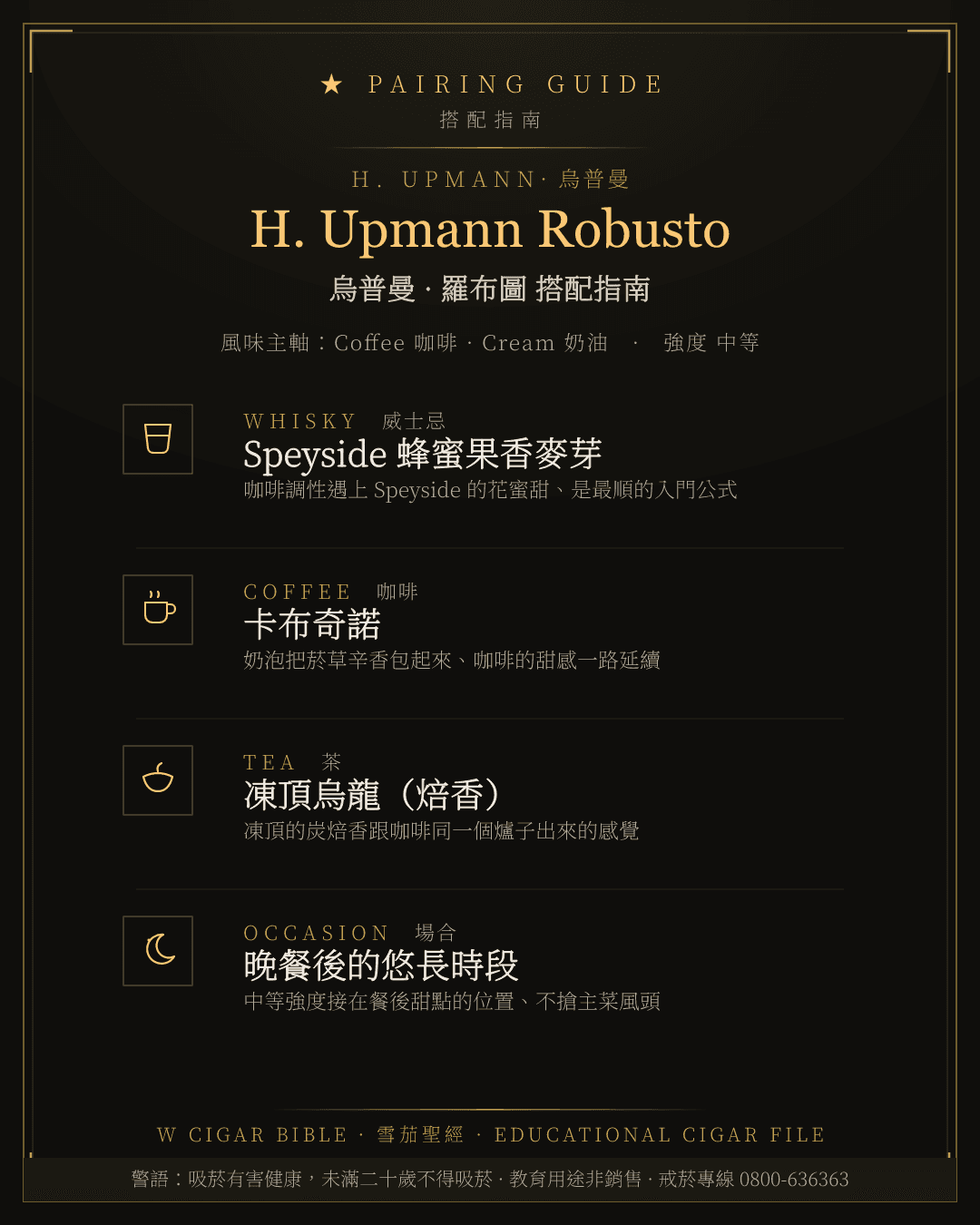 H. Upmann Robusto 搭配指南 · 烏普曼
