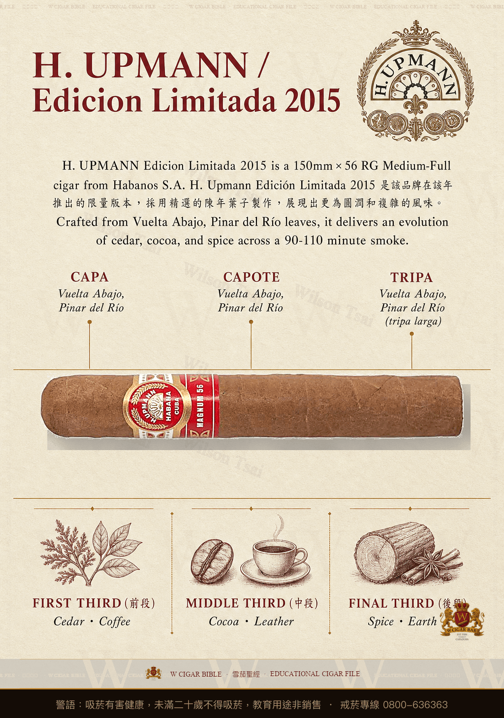 H. Upmann Magnum 56 · EL 2015 · 烏普曼