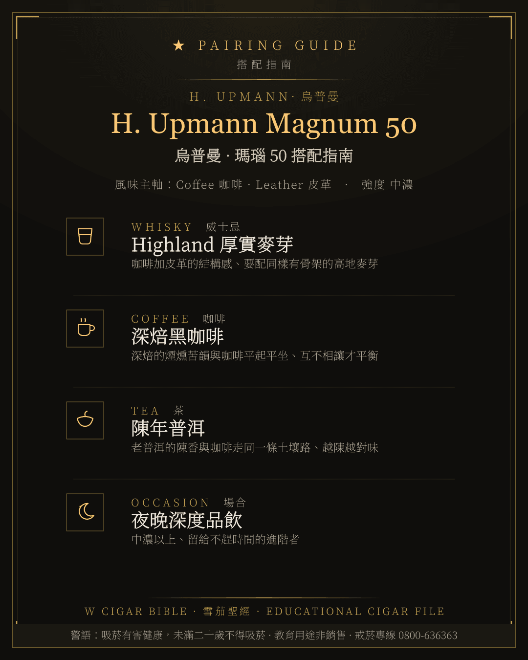 H. Upmann Magnum 50 搭配指南 · 烏普曼