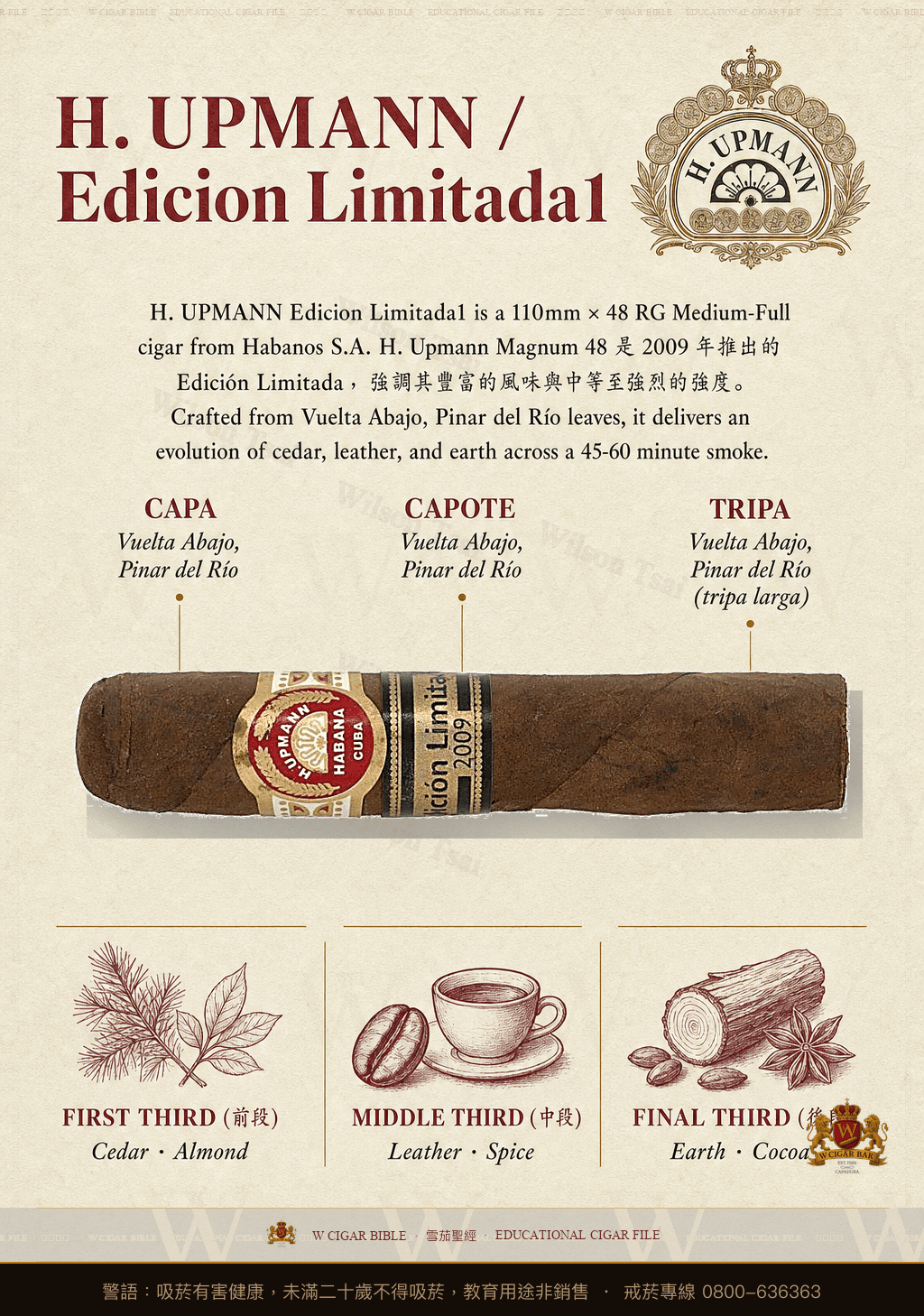 H. Upmann Edicion Limitada1 · 烏普曼