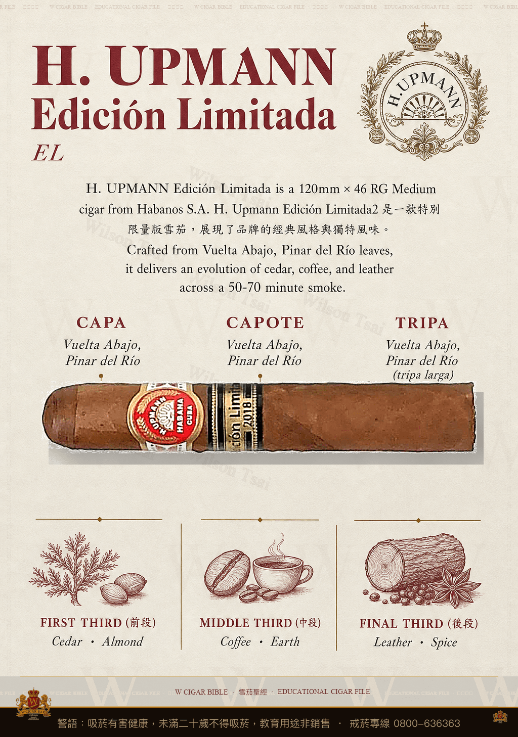 H. Upmann Edición Limitada · EL · 烏普曼