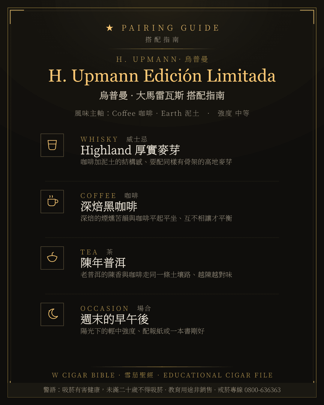 H. Upmann Edición Limitada 搭配指南 · 烏普曼