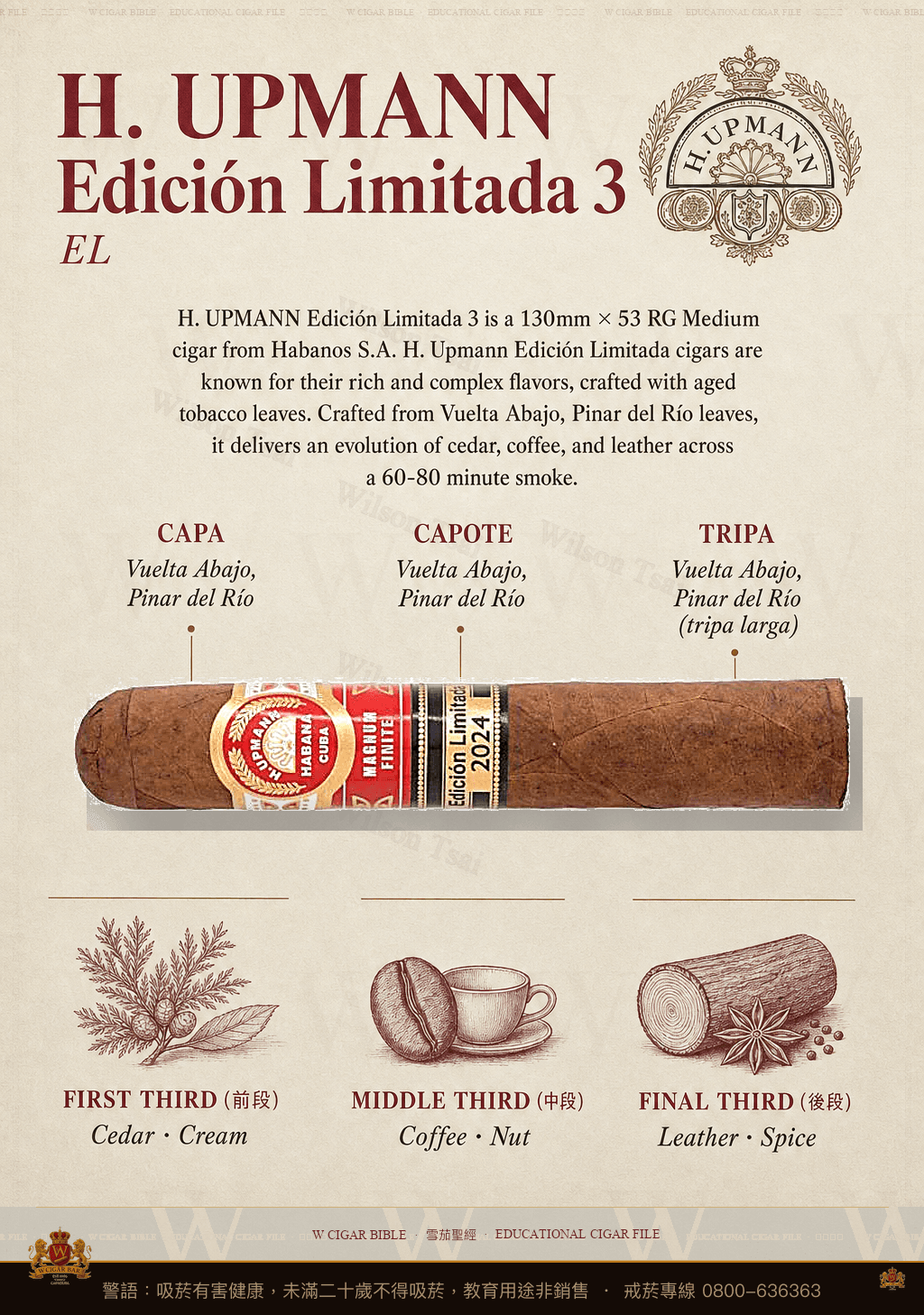 H. Upmann Edición Limitada · EL 2024 · 烏普曼