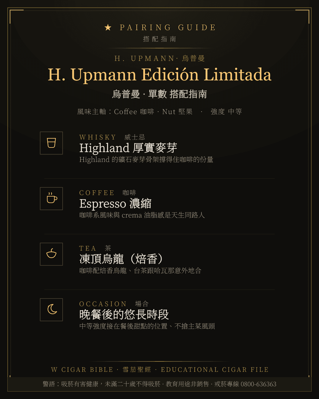 H. Upmann Edición Limitada 搭配指南 · 烏普曼