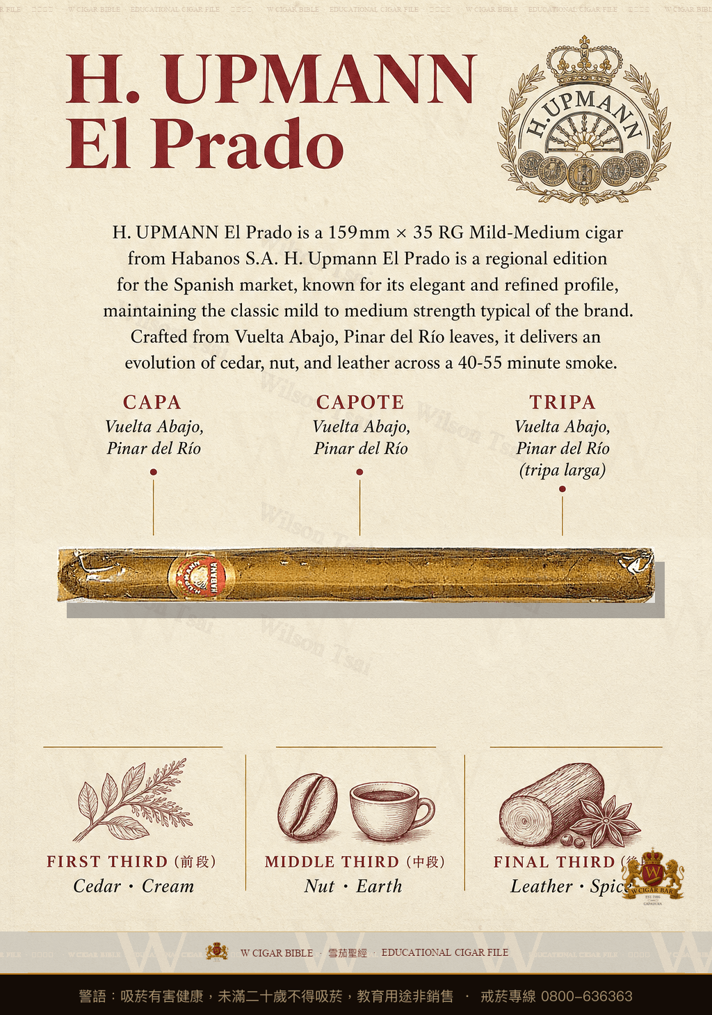 H. Upmann El Prado · 烏普曼