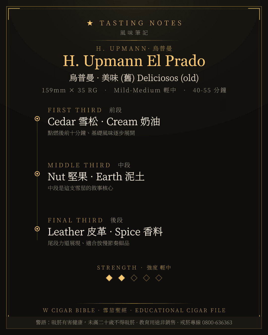 H. Upmann El Prado 風味筆記 · 烏普曼