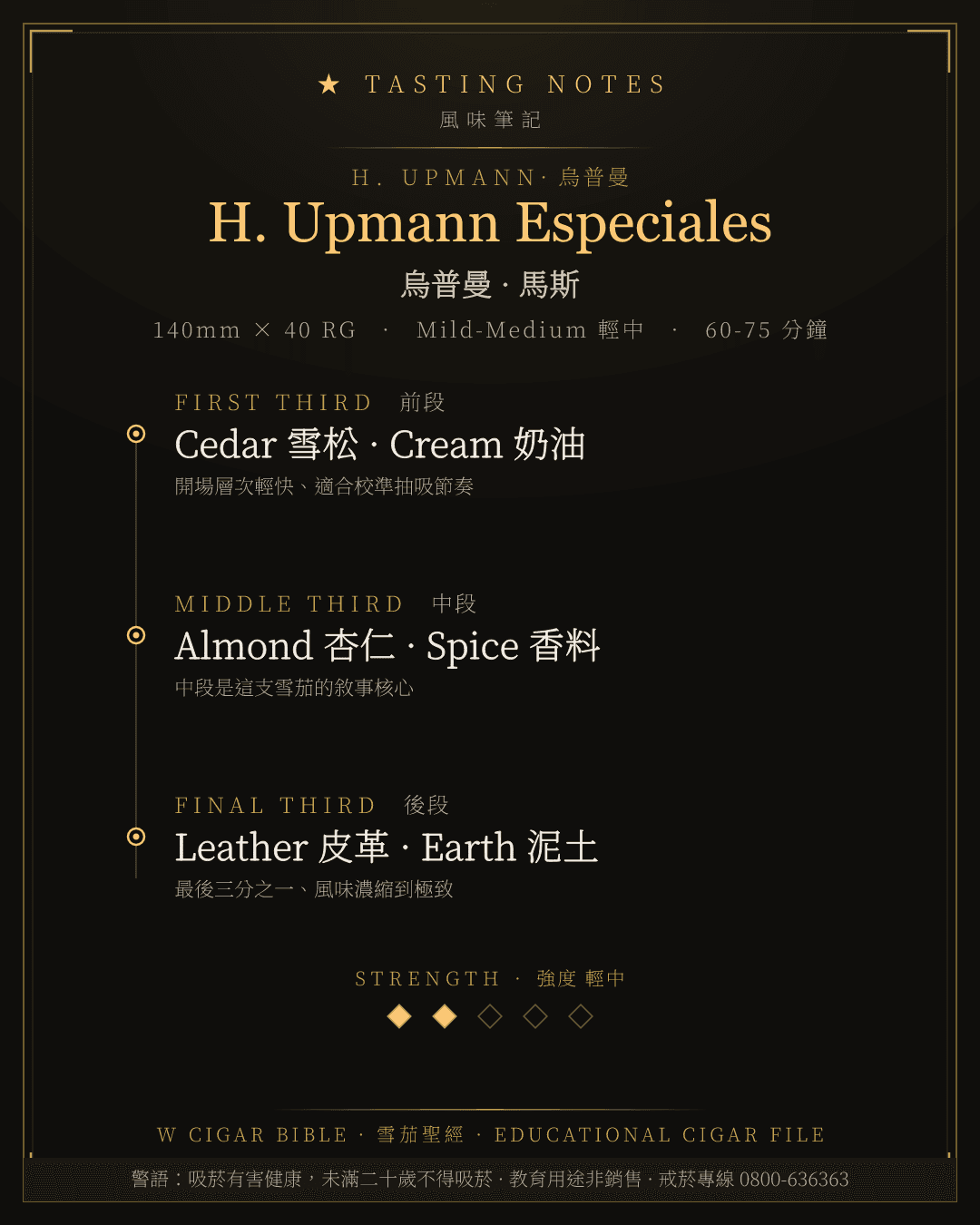H. Upmann Especiales 風味筆記 · 烏普曼