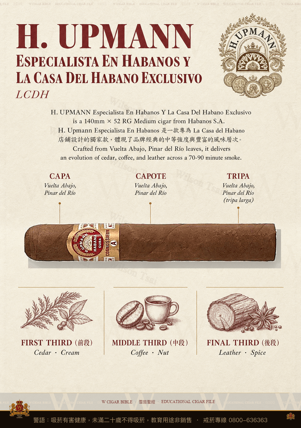 H. Upmann Especialista En Habanos Y La Casa Del Habano Exclusivo · LCDH · 烏普曼
