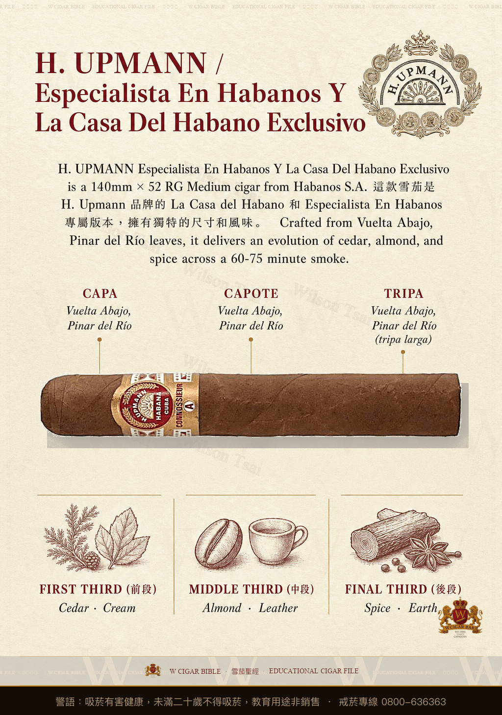 H. Upmann Especialista En Habanos Y La Casa Del Habano Exclusivo · LCDH · 烏普曼