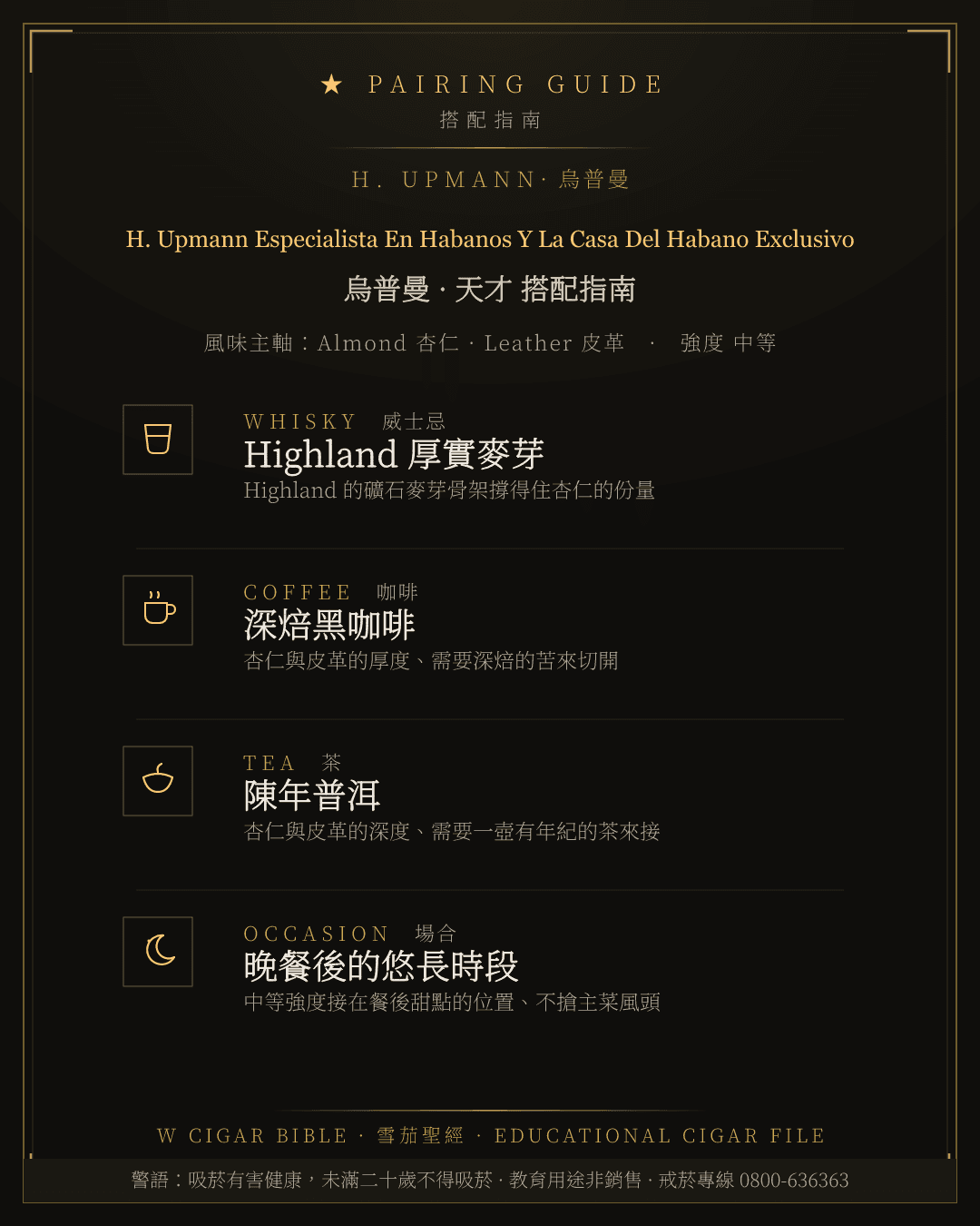 H. Upmann Especialista En Habanos Y La Casa Del Habano Exclusivo 搭配指南 · 烏普曼