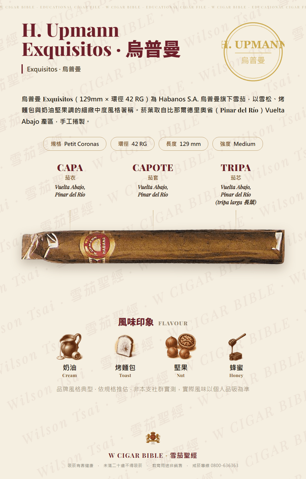H. Upmann Exquisitos · 烏普曼