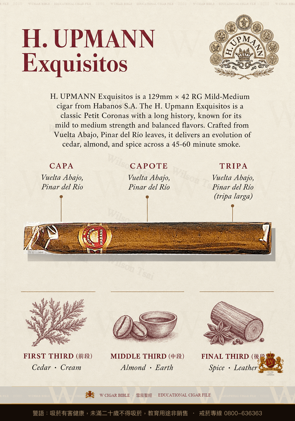 H. Upmann Exquisitos · 烏普曼
