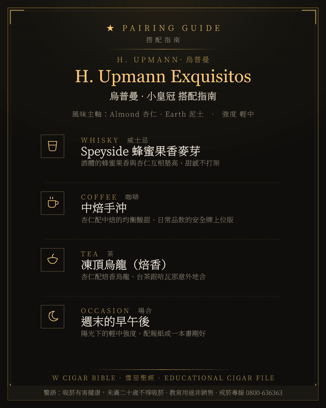 H. Upmann Exquisitos 搭配指南 · 烏普曼