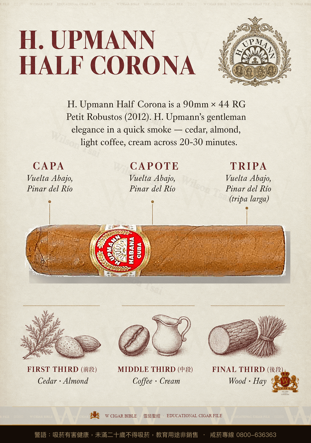 H. Upmann Half Corona · 烏普曼