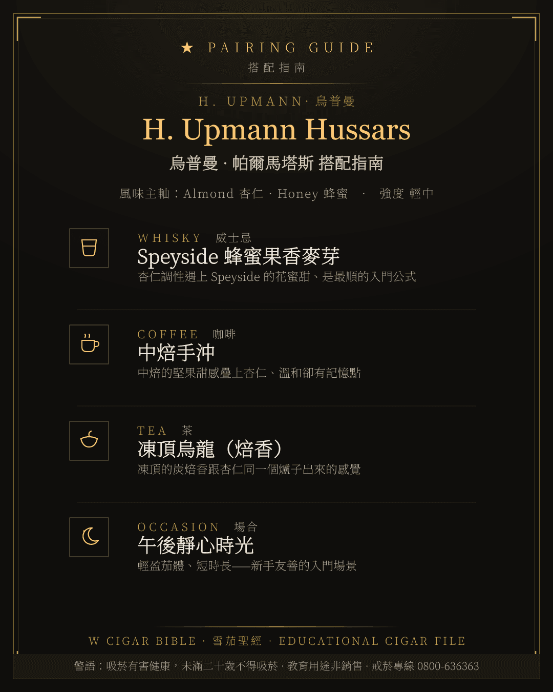 H. Upmann Hussars 搭配指南 · 烏普曼