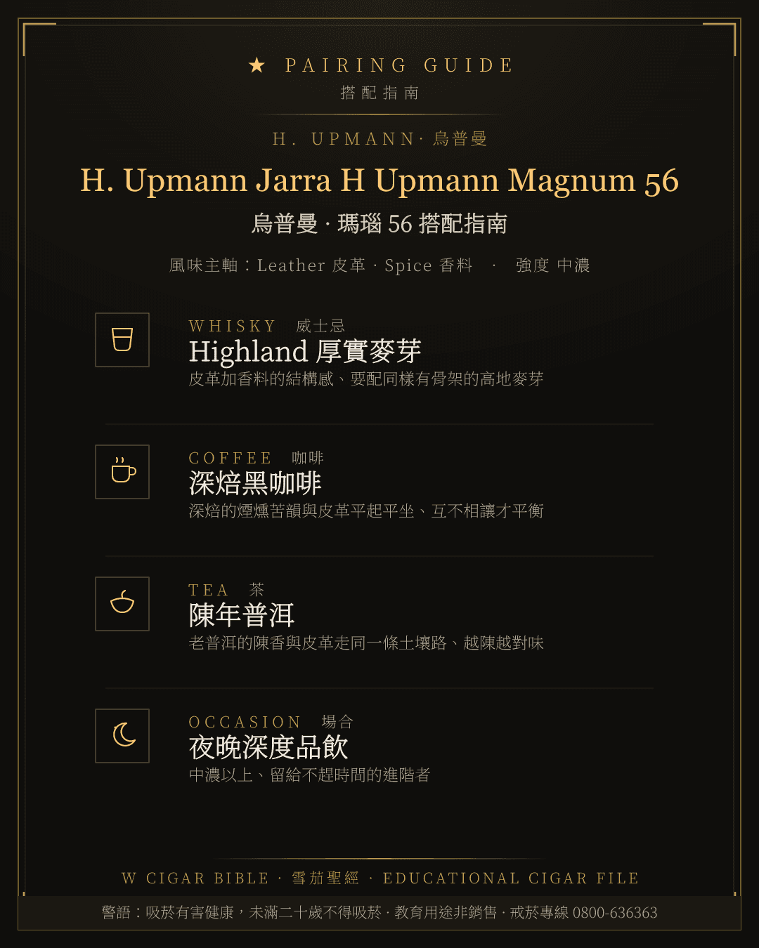 H. Upmann Jarra H Upmann Magnum 56 搭配指南 · 烏普曼