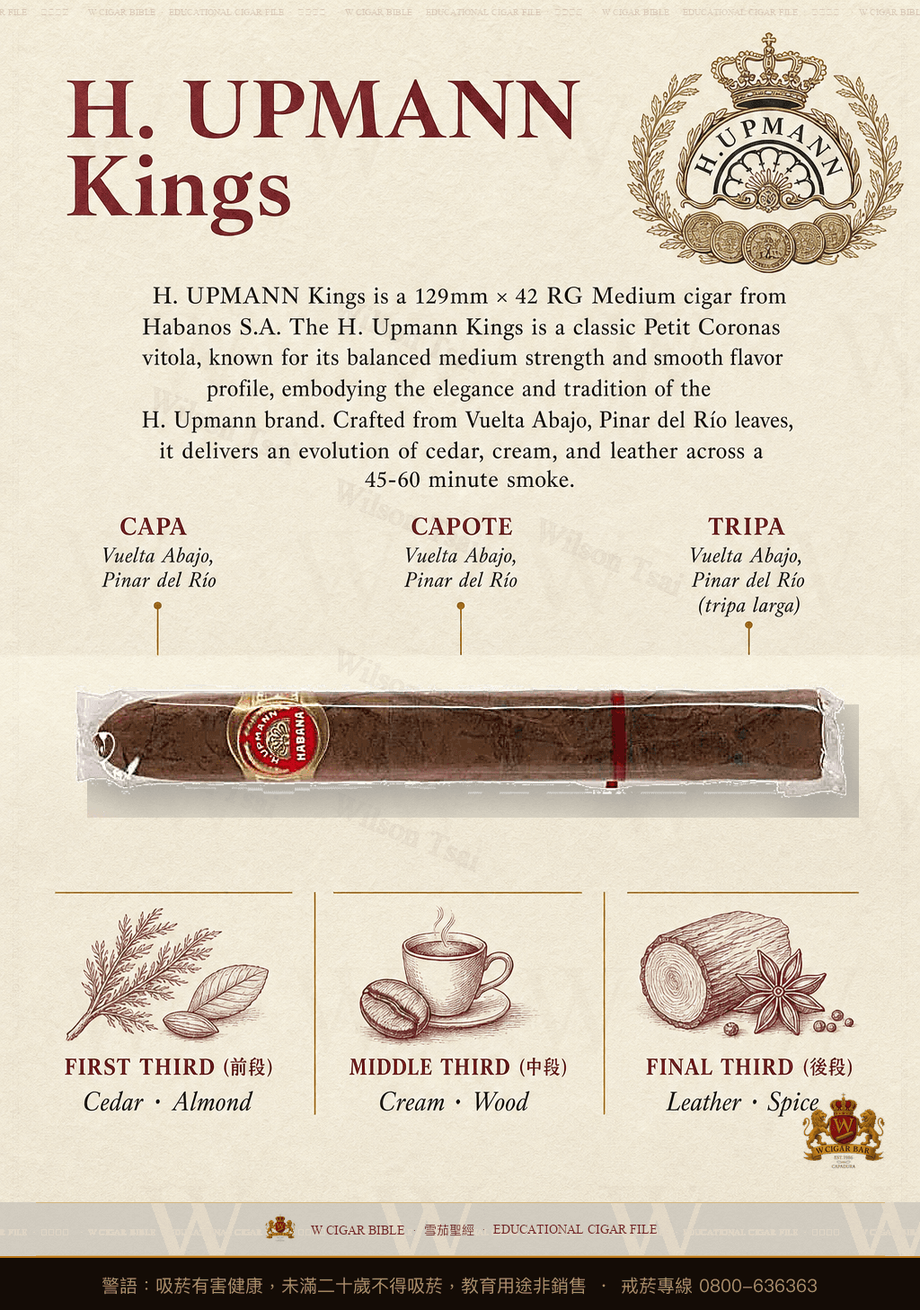 H. Upmann Kings · 烏普曼