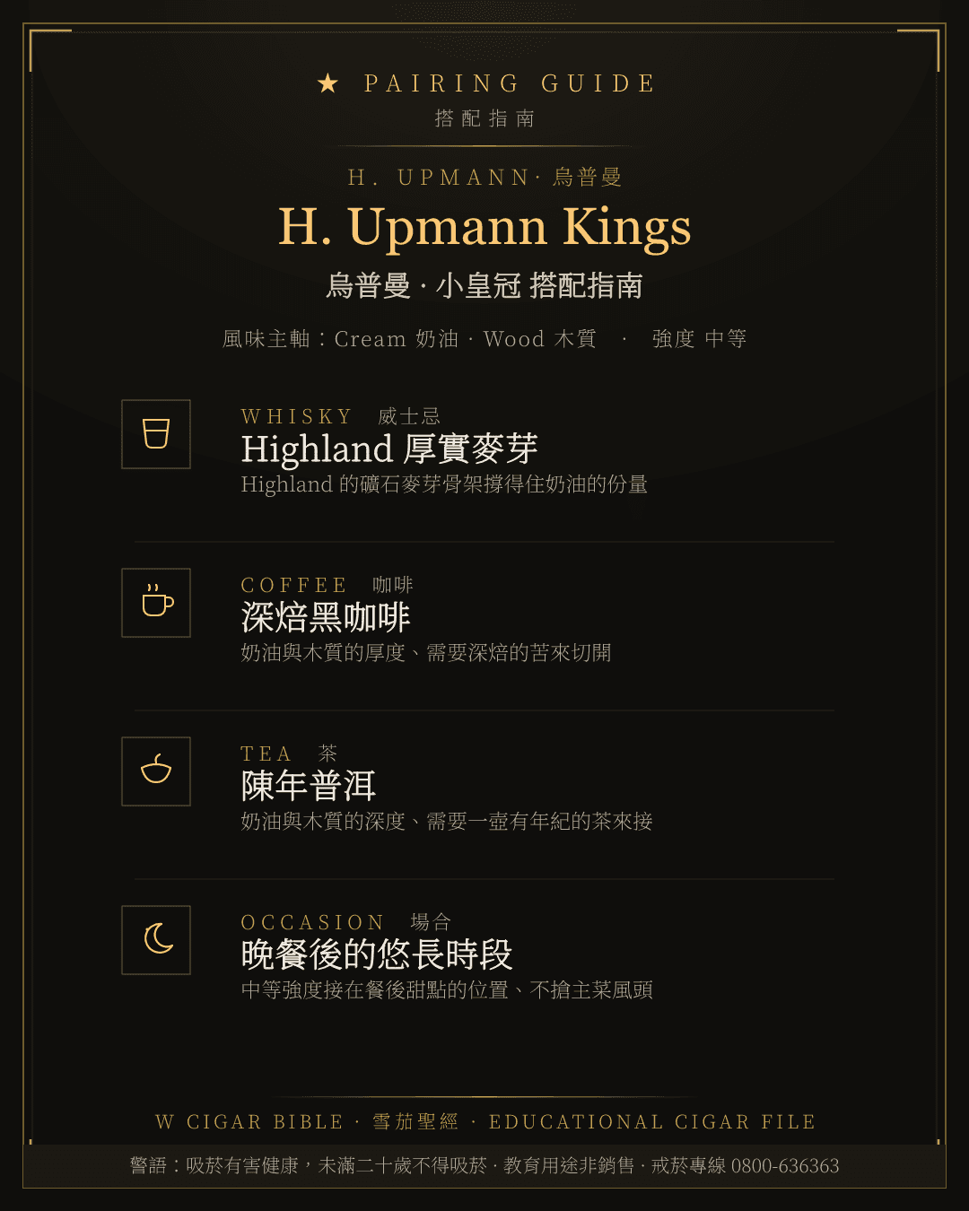 H. Upmann Kings 搭配指南 · 烏普曼