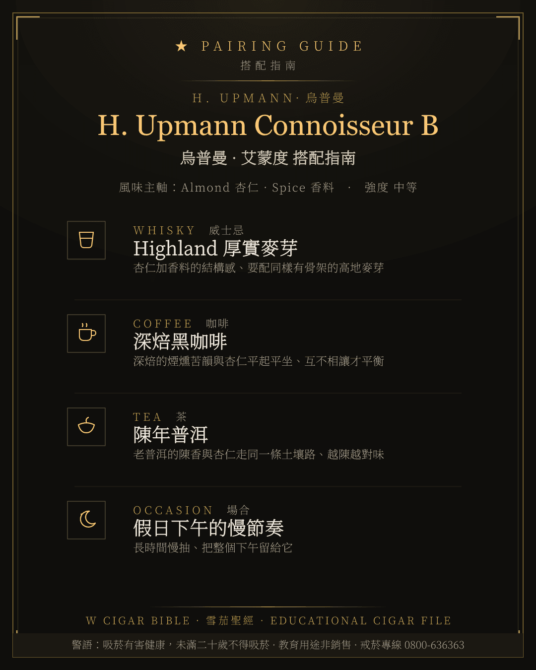 H. Upmann Connoisseur B 搭配指南 · 烏普曼