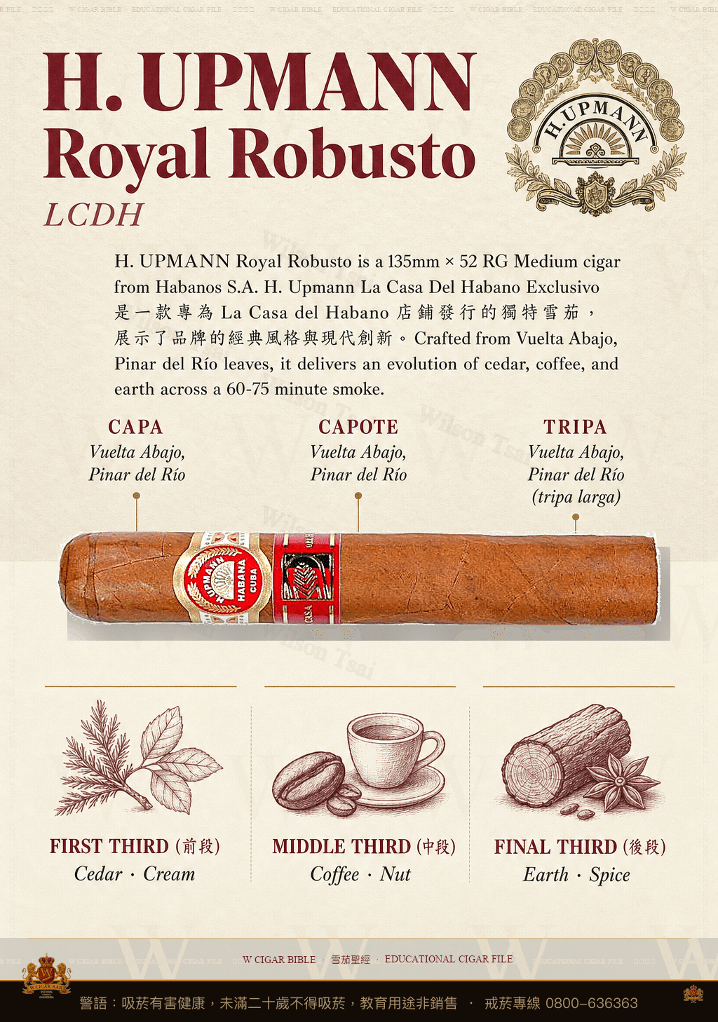 H. Upmann Royal Robusto · LCDH · 烏普曼