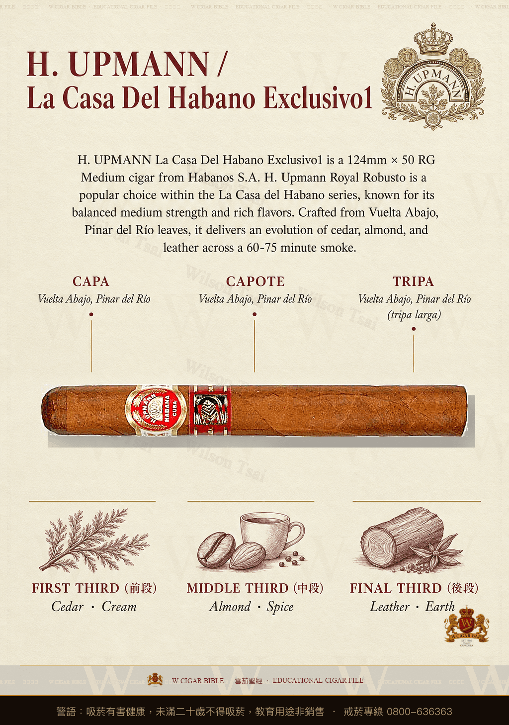 H. Upmann Royal Robusto · LCDH · 烏普曼