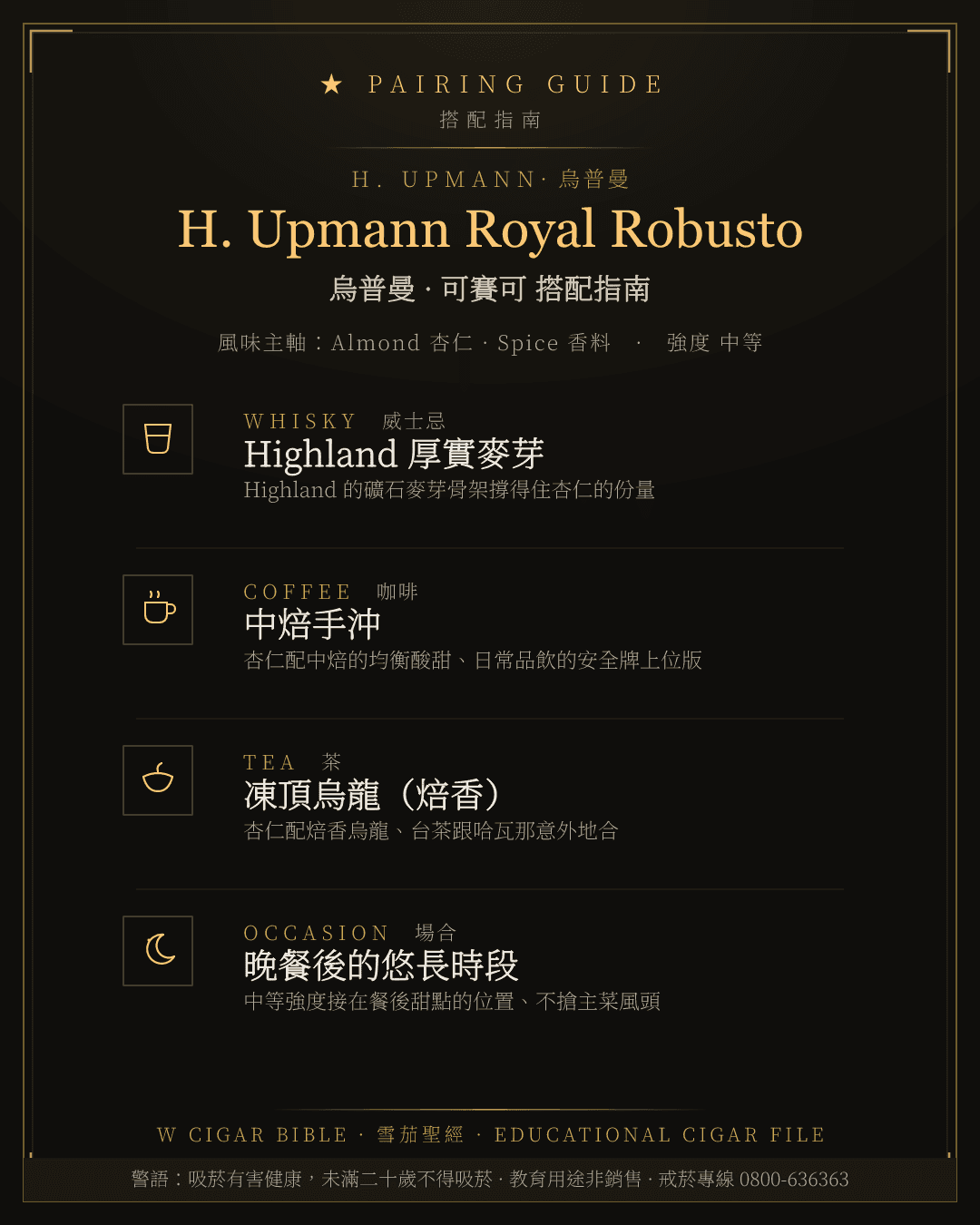 H. Upmann Royal Robusto 搭配指南 · 烏普曼