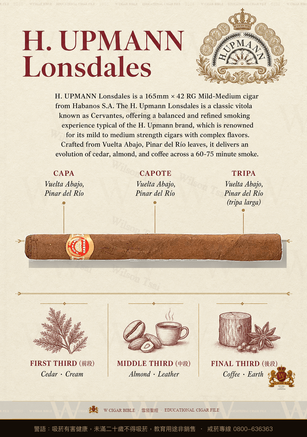 H. Upmann Lonsdales · 烏普曼