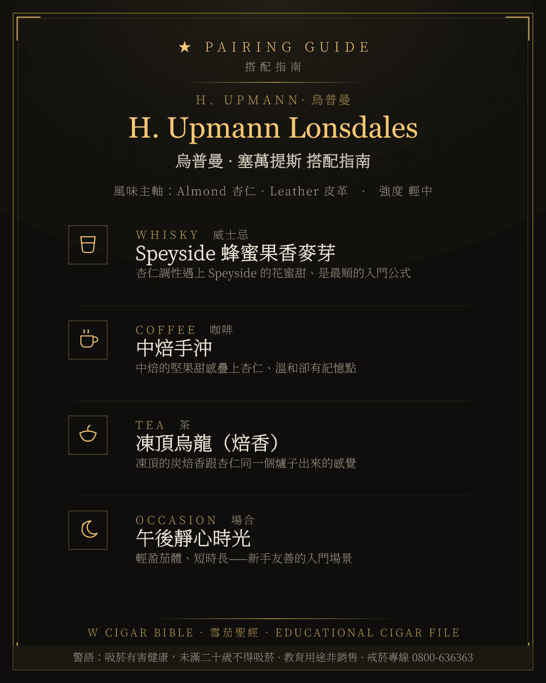 H. Upmann Lonsdales 搭配指南 · 烏普曼