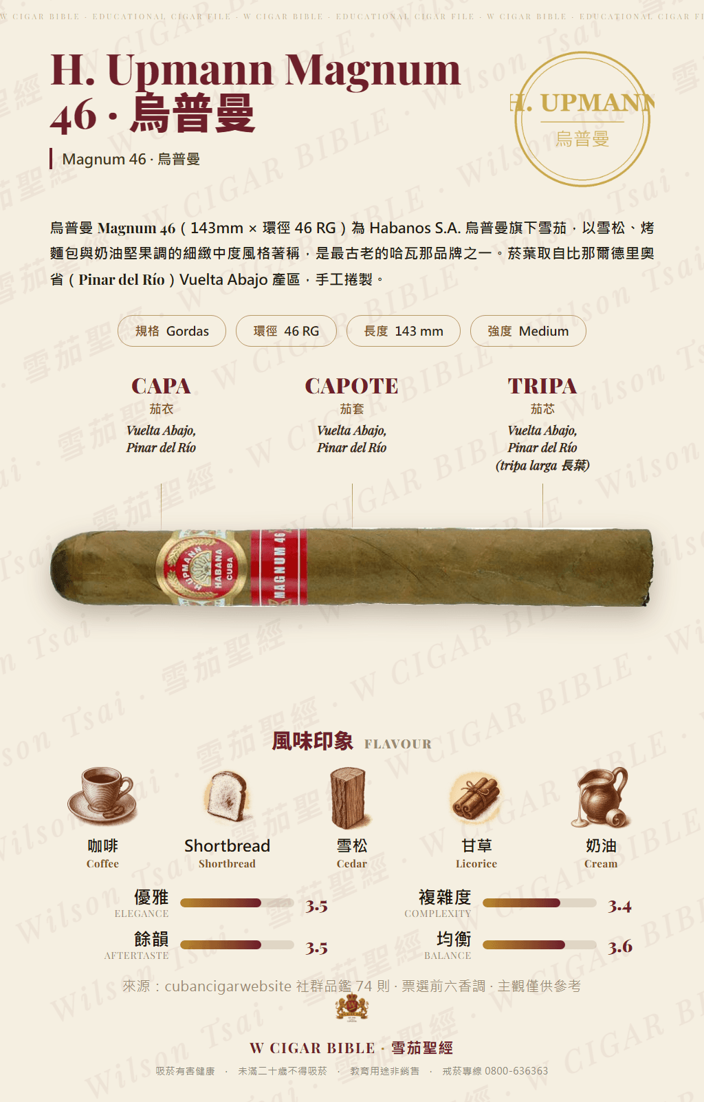 H. Upmann Magnum 46 · 烏普曼