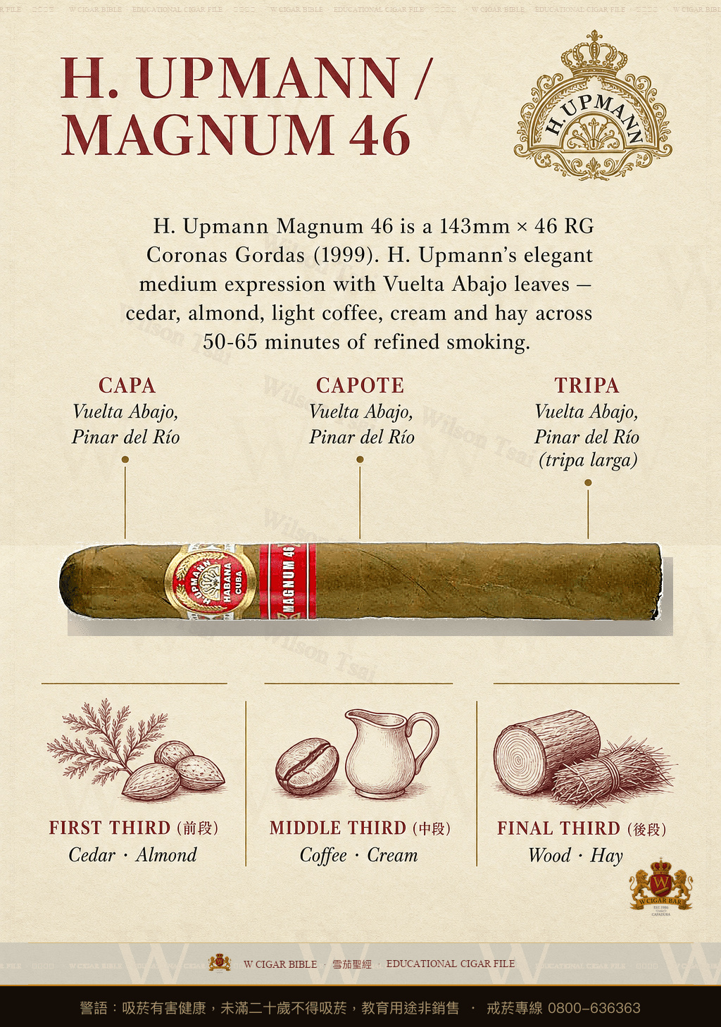 H. Upmann Magnum 46 · 烏普曼