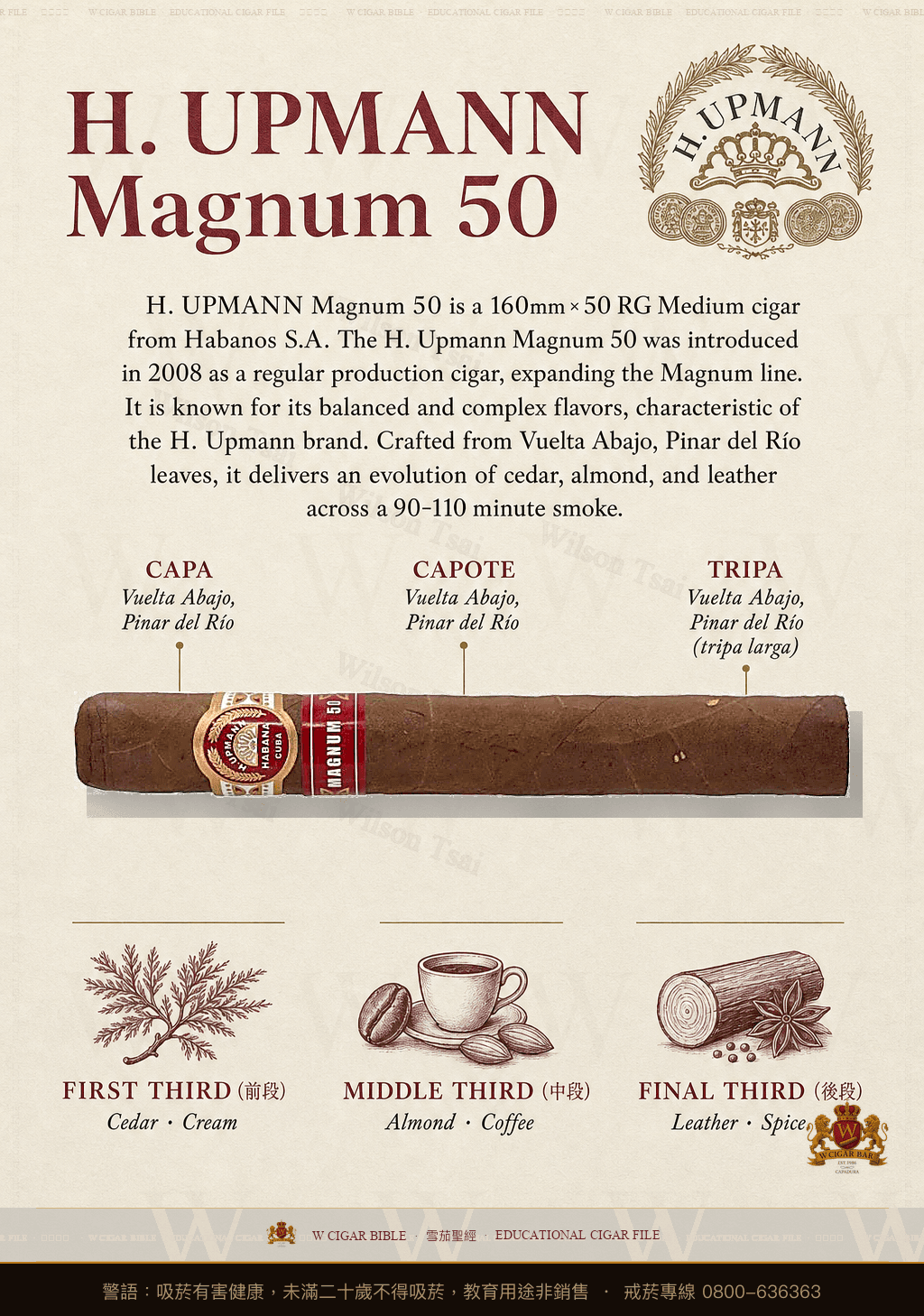 H. Upmann Magnum 50 · 烏普曼