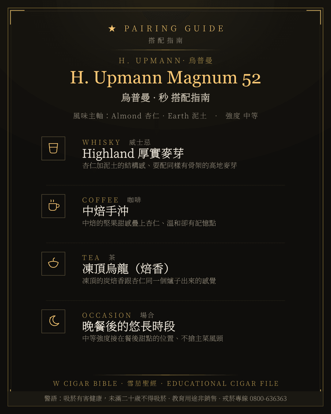 H. Upmann Magnum 52 搭配指南 · 烏普曼