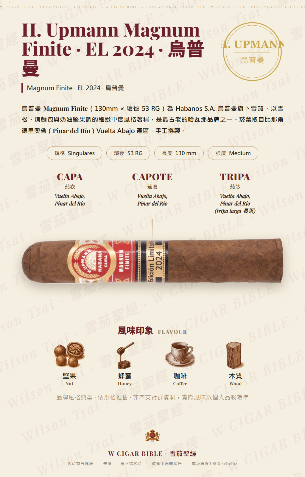 H. Upmann Magnum Finite · EL 2024 · 烏普曼