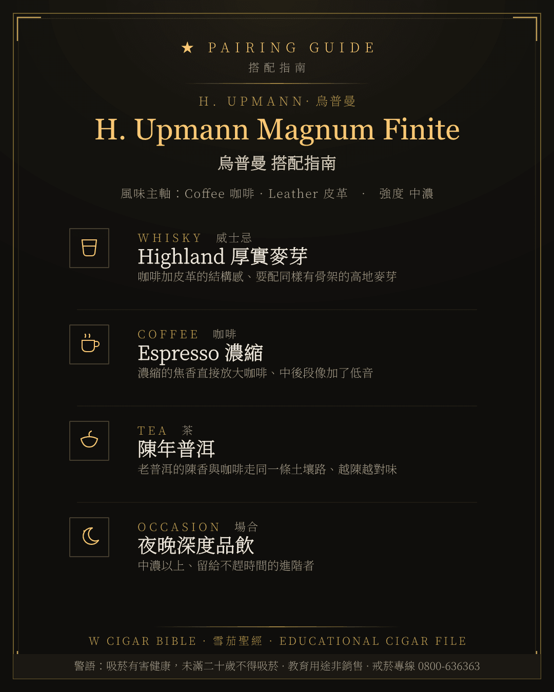 H. Upmann Magnum Finite 搭配指南 · 烏普曼