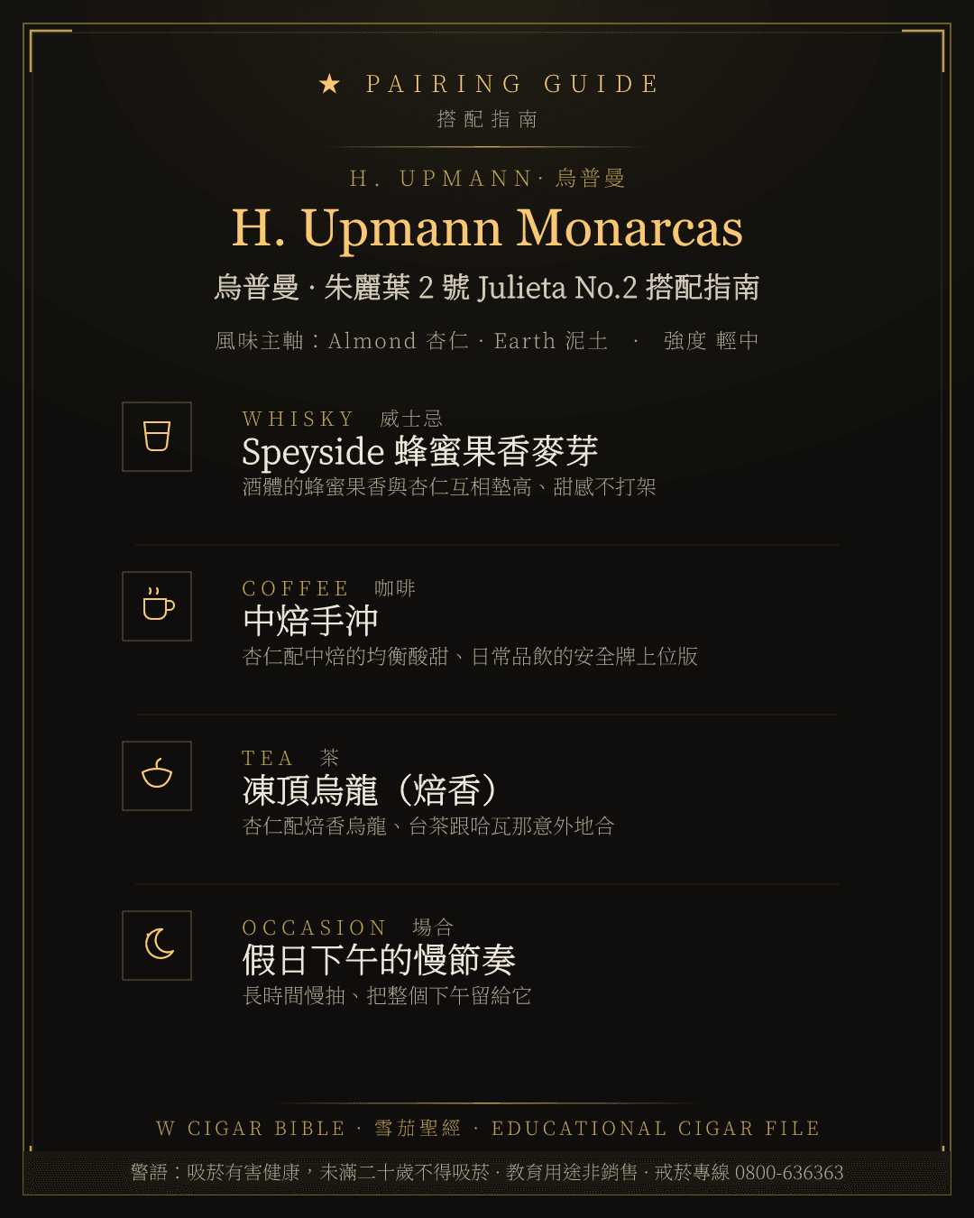 H. Upmann Monarcas 搭配指南 · 烏普曼