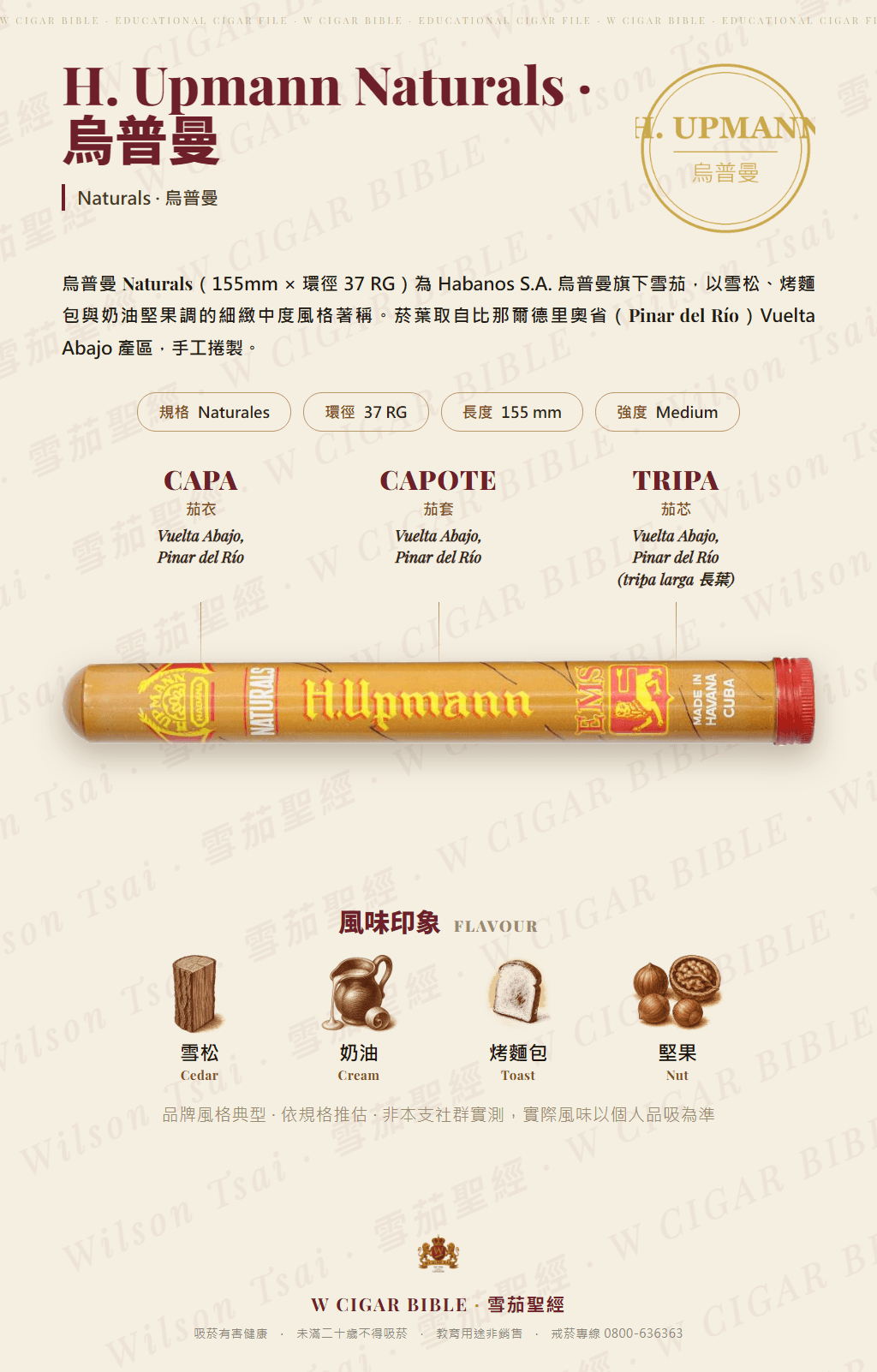 H. Upmann Naturals · 烏普曼