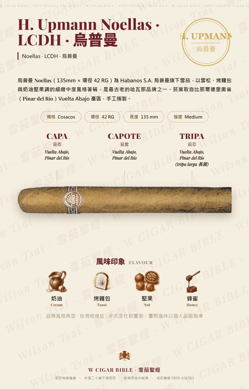 H. Upmann Noellas LCDH · 烏普曼