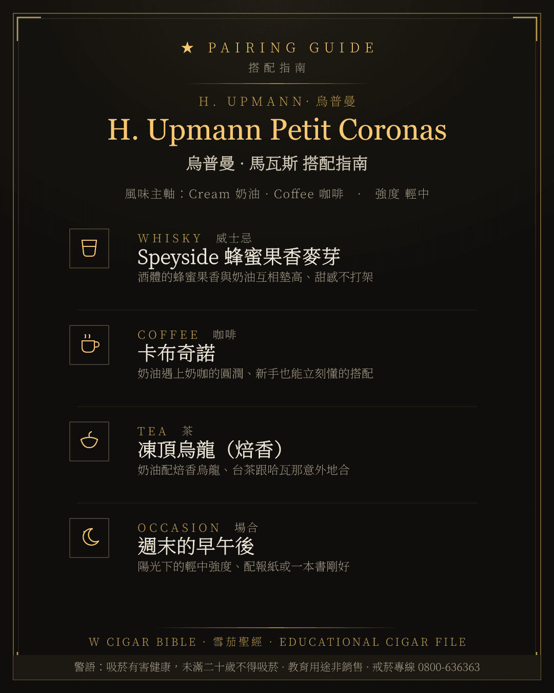 H. Upmann Petit Coronas 搭配指南 · 烏普曼
