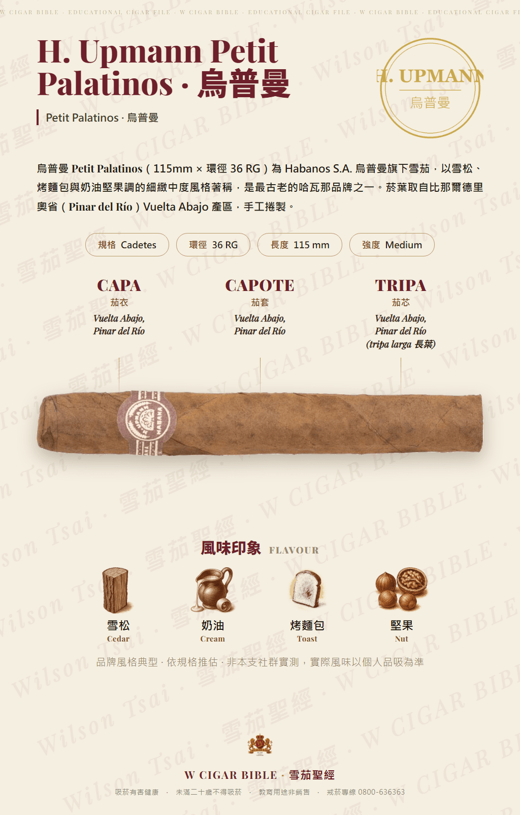 H. Upmann Petit Palatinos · 烏普曼