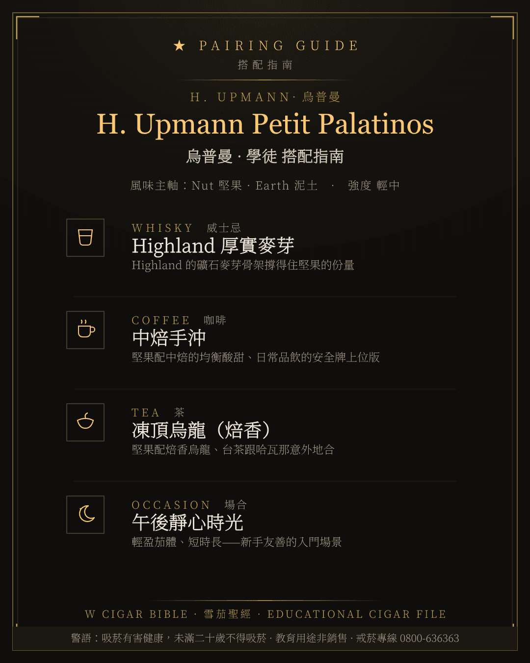 H. Upmann Petit Palatinos 搭配指南 · 烏普曼