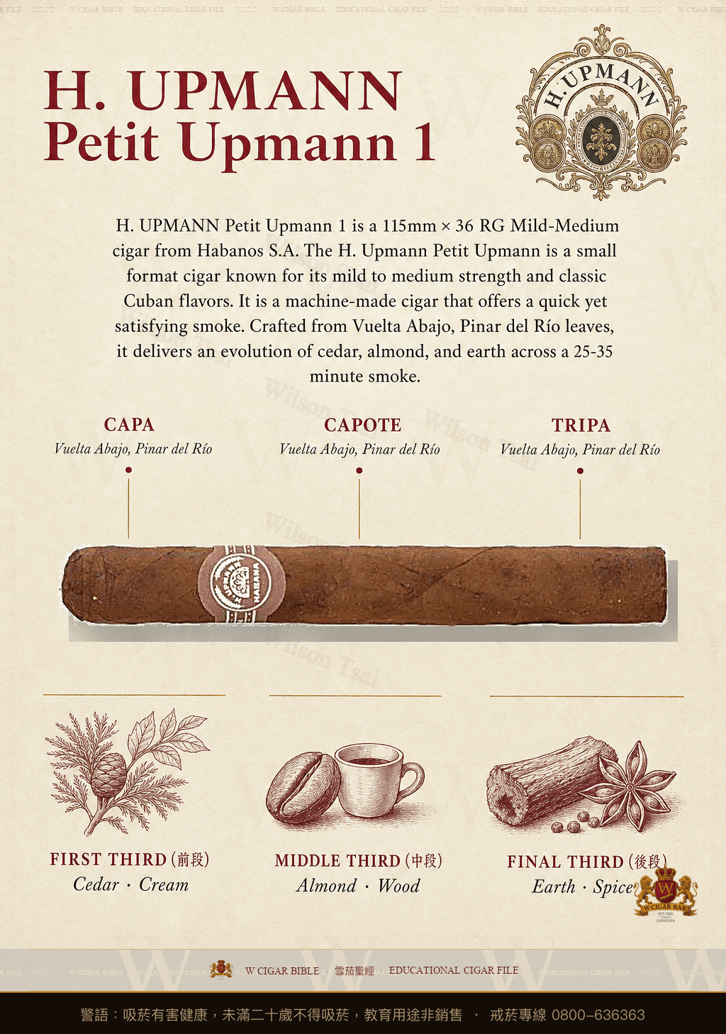 H. Upmann Petit Upmann 1 · 烏普曼