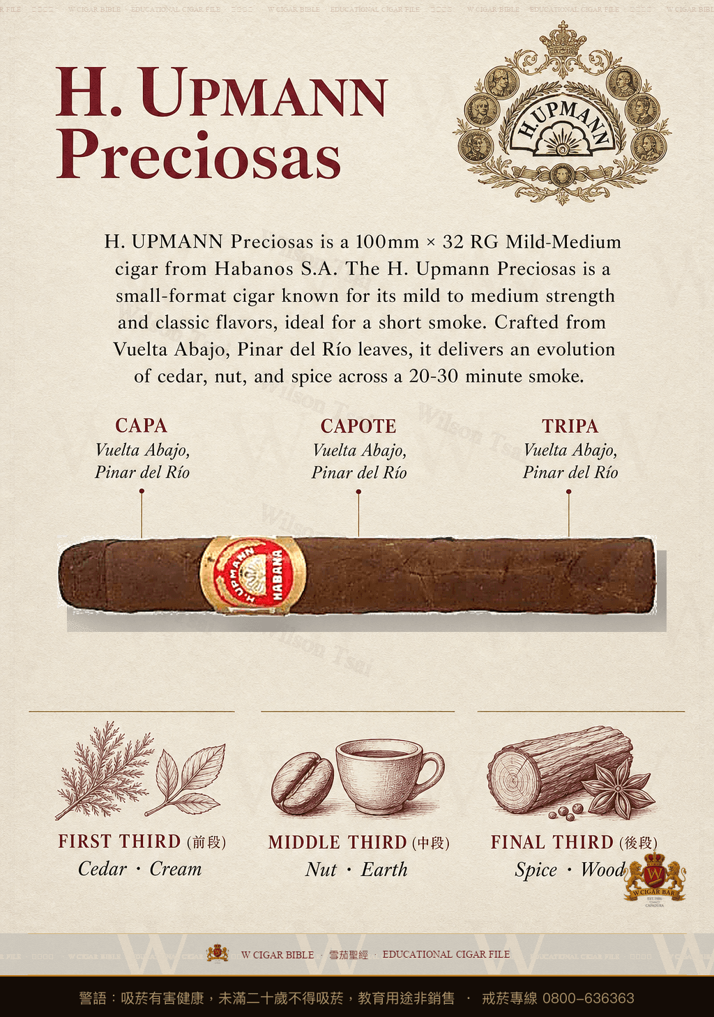 H. Upmann Preciosas · 烏普曼