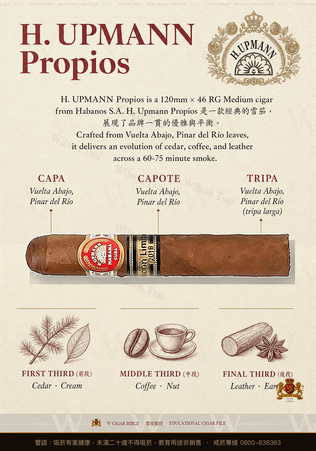 H. Upmann Propios · EL 2018 · 烏普曼
