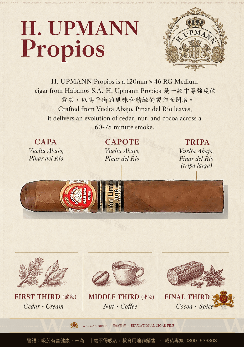 H. Upmann Propios · 烏普曼