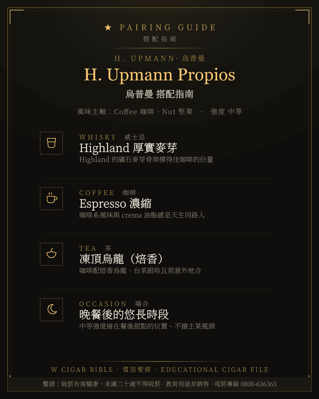 H. Upmann Propios 搭配指南 · 烏普曼