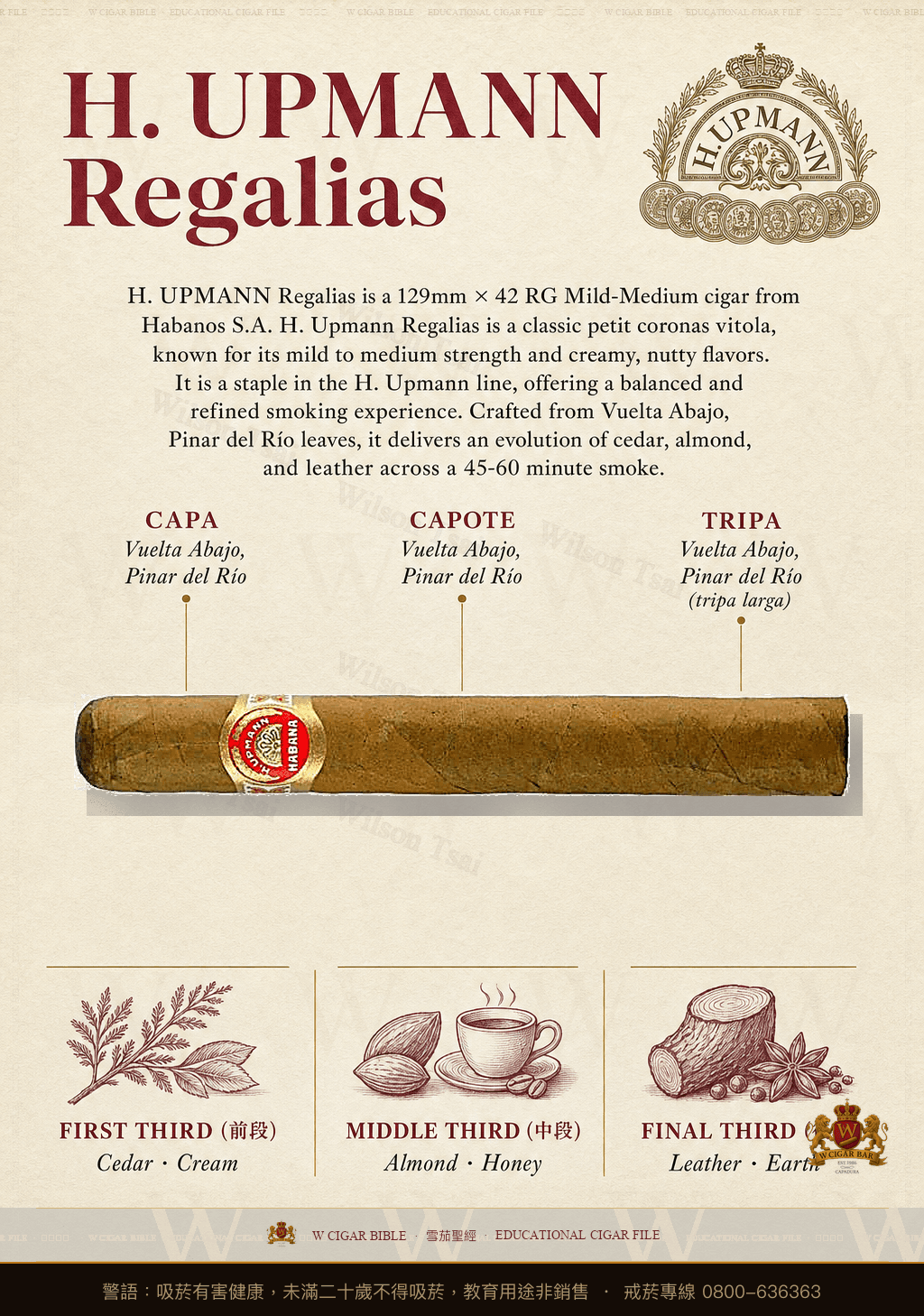 H. Upmann Regalias · 烏普曼
