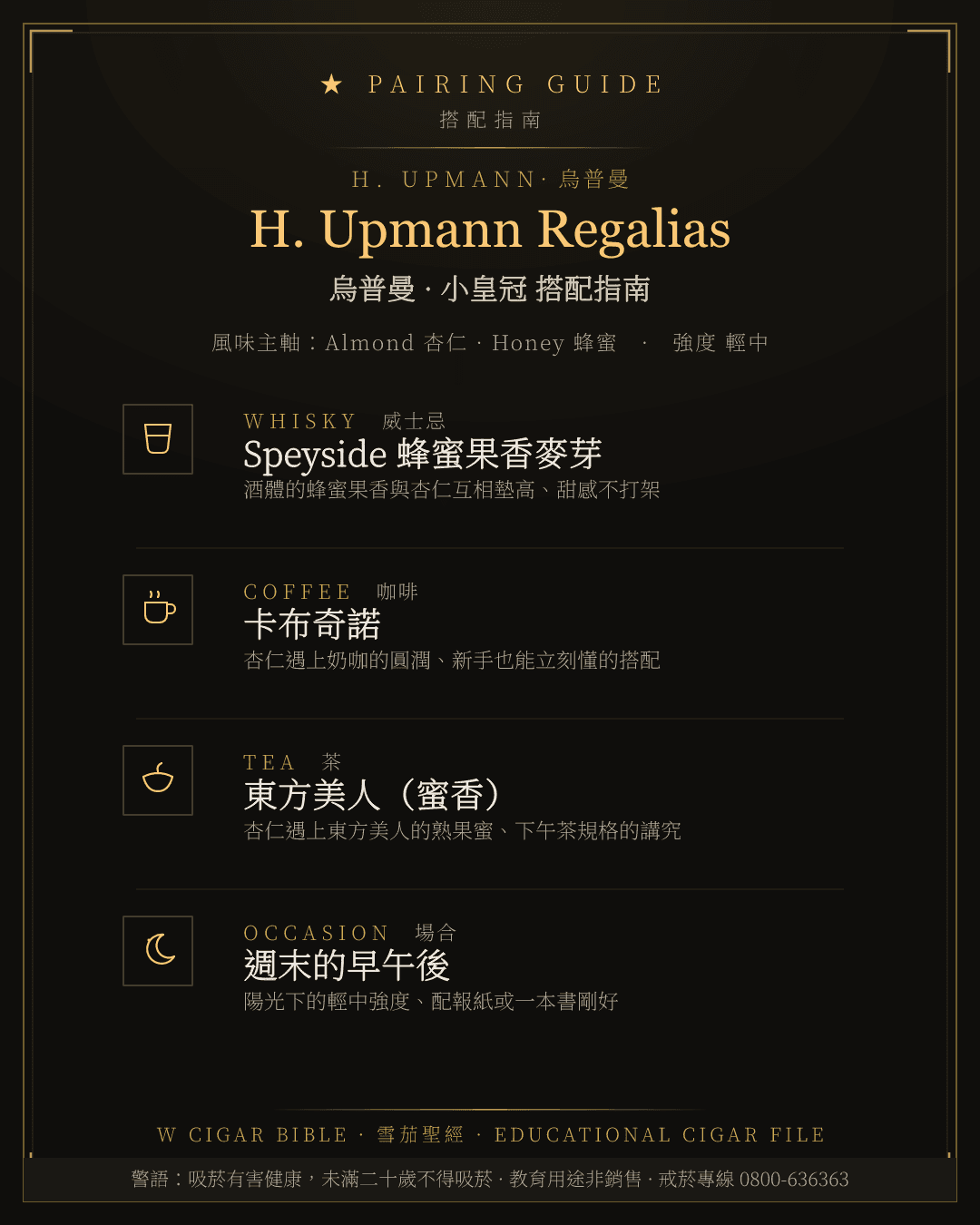 H. Upmann Regalias 搭配指南 · 烏普曼
