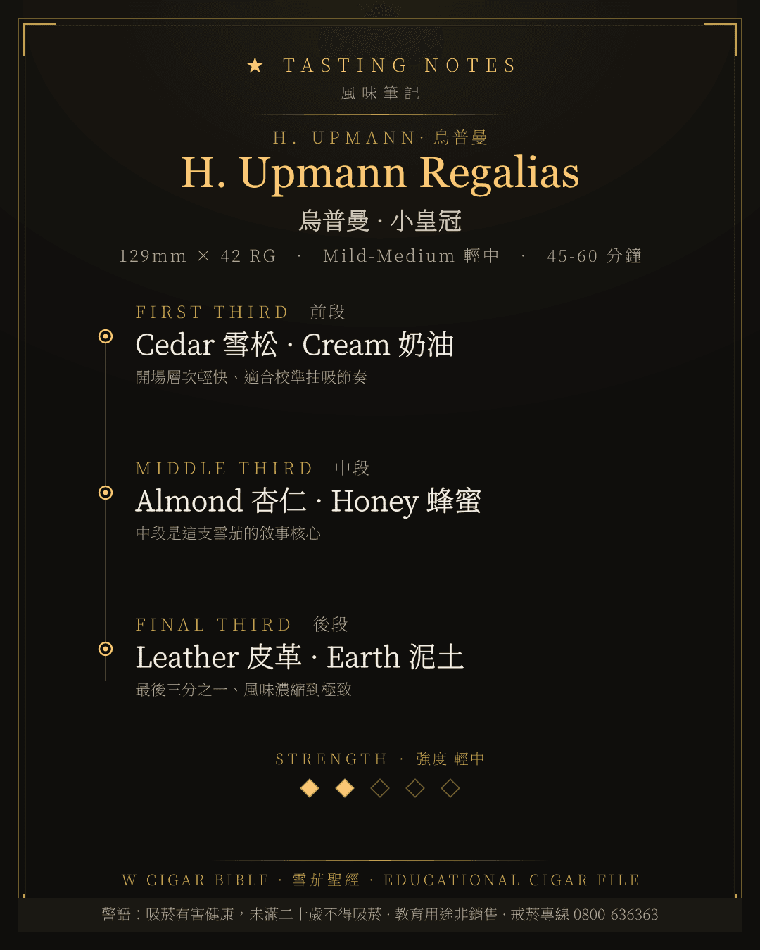 H. Upmann Regalias 風味筆記 · 烏普曼