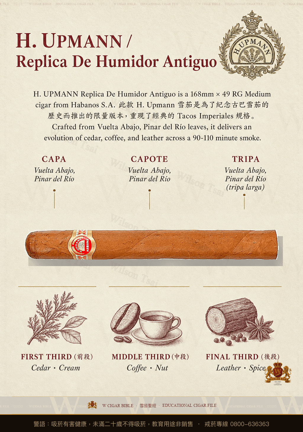 H. Upmann Replica De Humidor Antiguo · 烏普曼